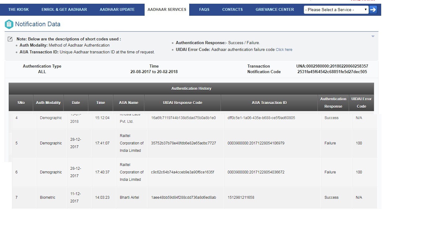 aadhar authentication history, uidai's aadhaar authentication history page, authenticate aadhaar online, aadhar notification service, aadhar card and bank account, how to get aadhaar authentication online, aadhaar authentication api, how to authenticate aadhaar from uidai, how to check authenticity of aadhar card,