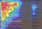 heat map, what is a heat map in website, heat map examples, heat map website, how to create a heat map, heat map exce, heat map gene expression, heat map chart, heat map python, heatmap website, best free heatmap tool, heat map examples, google analytics heat map, free heat map by zip code, google heat map tool, website visitor recording, click mapping,