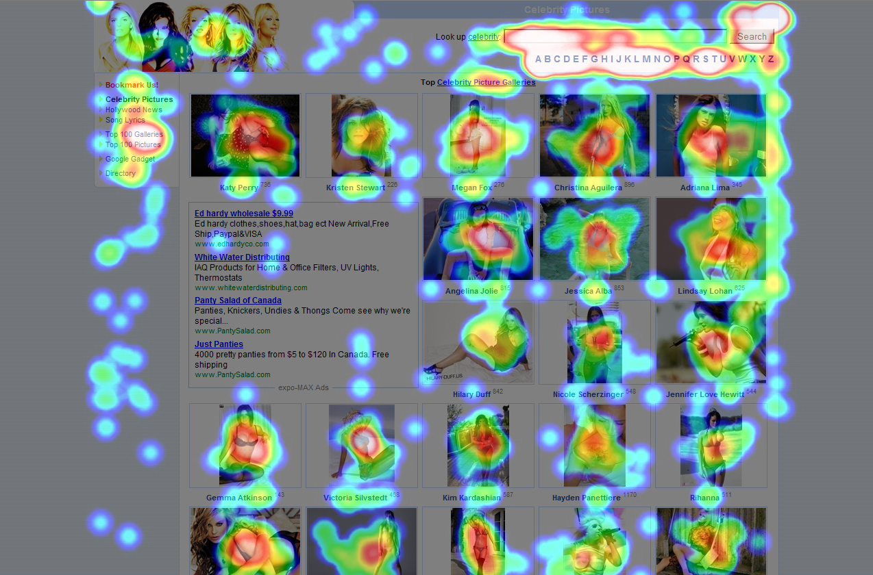 What is Heat map Ultimate article - Heat Map Celebrity Pictures.ca