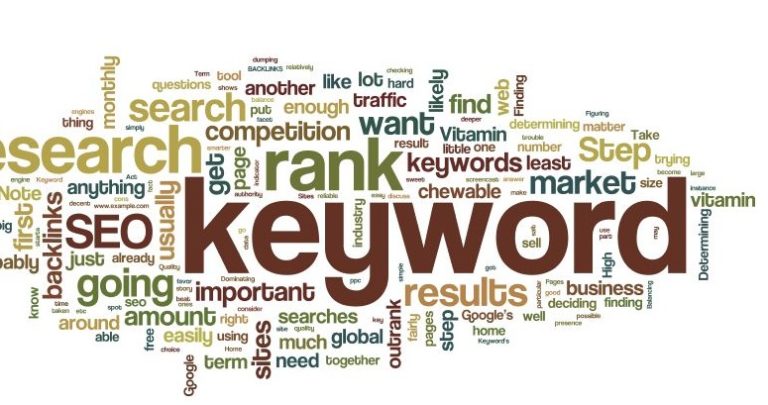 Ultimate keyword research guide – A to Z of keyword research tools