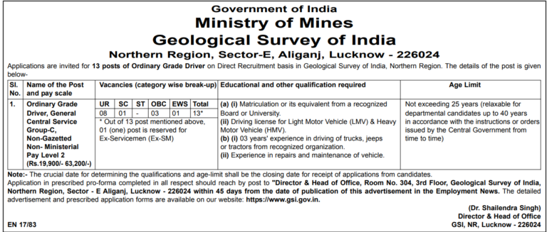 Ministry of Mines Recruitment for 10th Pass, Salary up to 63000, How To Apply